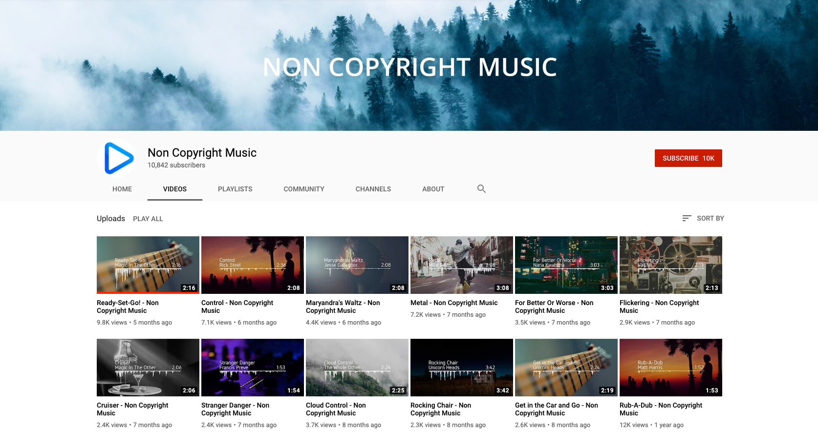 download non copyright music for youtube